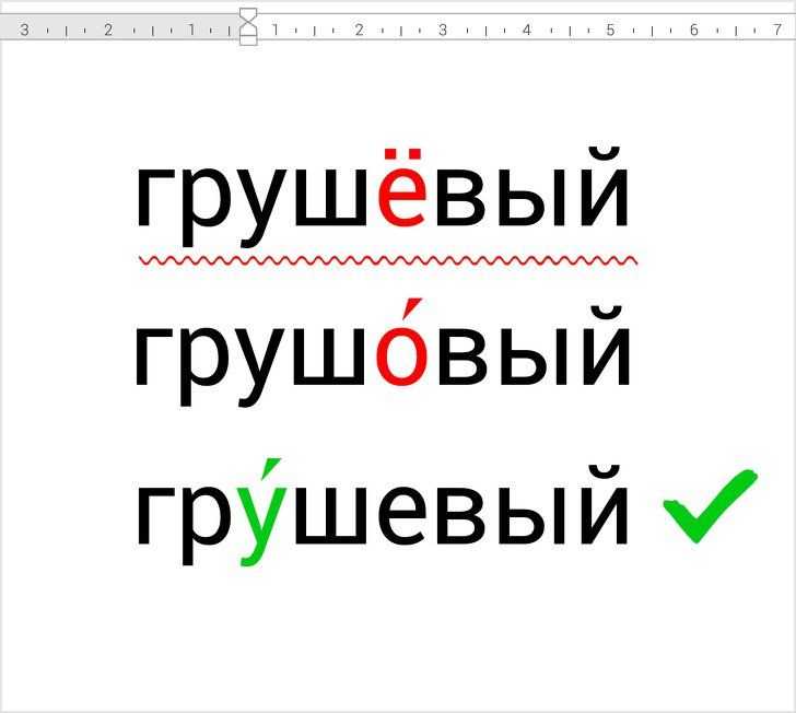 200 слов с правильным ударением, в которых вы делаете ошибки