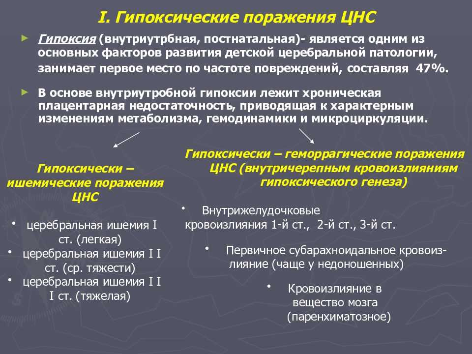 Гипоксия плода при беременности: причины, симптомы и лечение