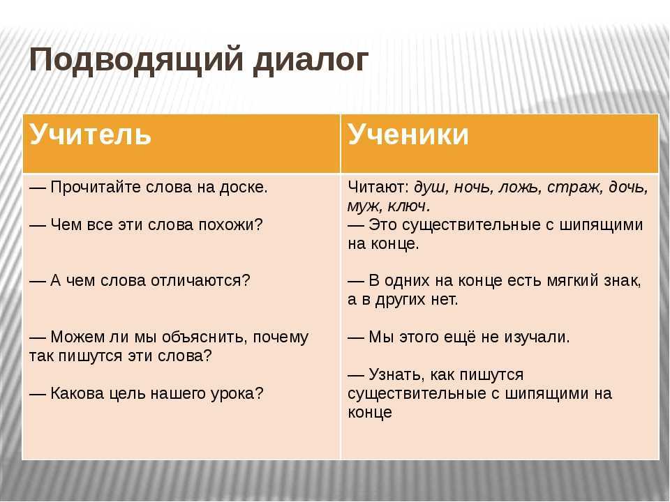 Книга в нашей жизни диалог 4. Диалог между учителем и учеником пример. Диалог учителя и ученика. Диалог пример. Диалог с преподавателем пример.