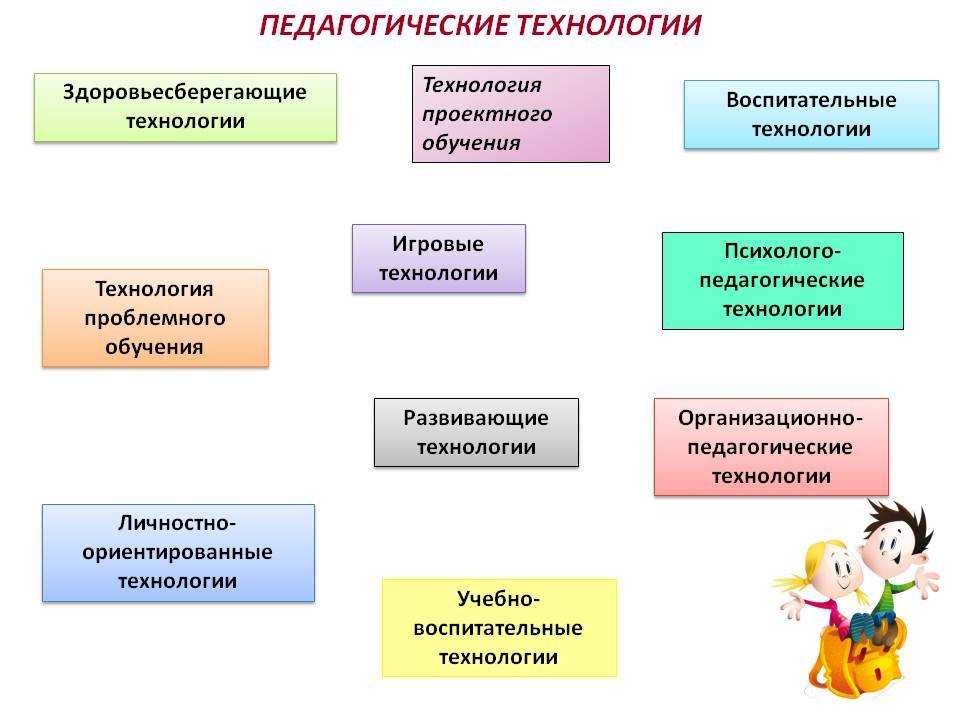 Пескография это уникальная возможность исследовать свой внутренний мир и окружающий мир