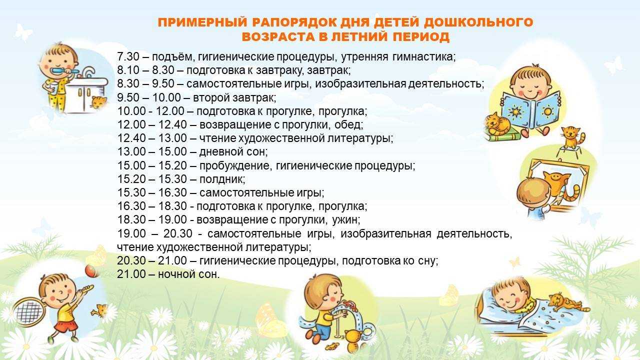 Режим дня ребенка от года до 3 лет.