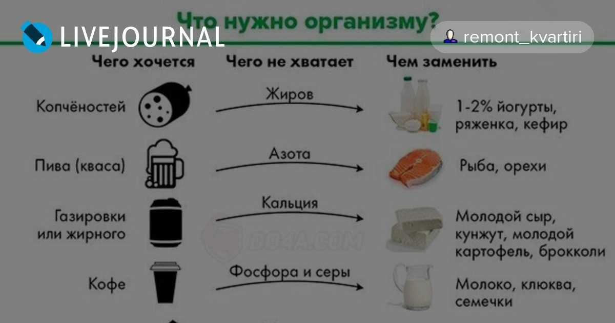«я ем краску, мел, землю и бумагу». как живут люди с пикацизмом?