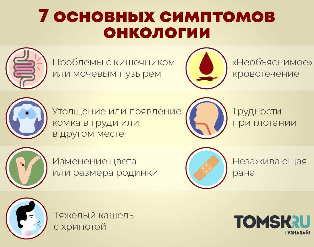 Если у вашего ребёнка рак. психологическая помощь //психологическая газета