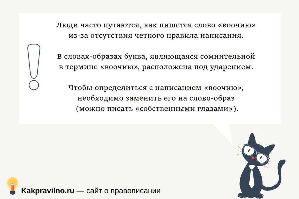 Как пишется воочию. как правильно пишется, ударение в слове «воочию»