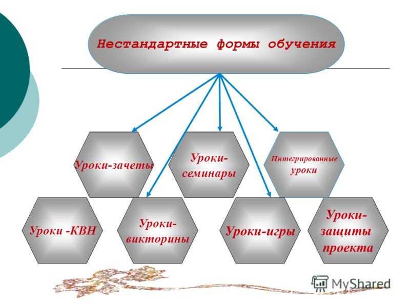 Полезные игры и упражнения для детей с овз