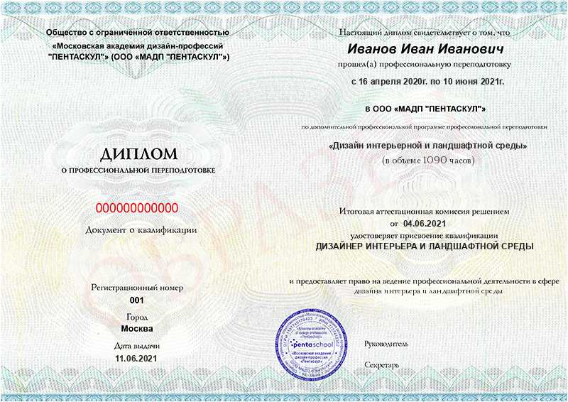 Дистанционные курсы повышения квалификации