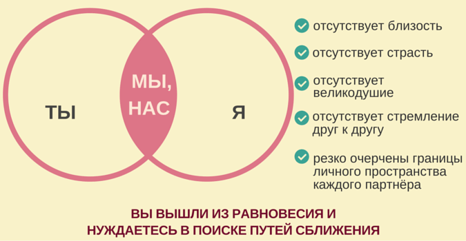 Впервые за 20 лет: почему курсы доллара и евро сравнялись на мировом рынке