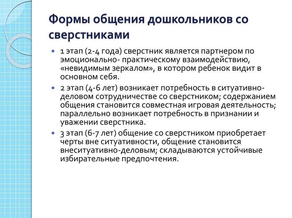 Общение детей со взрослыми и сверстниками: общее и различное[6]. формирование личности ребенка в общении