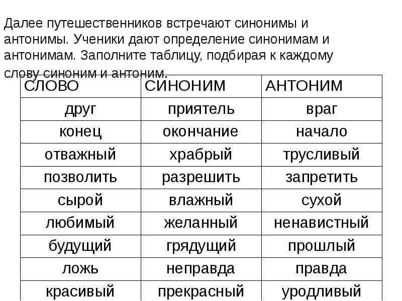 Кого спасешь? неразрешимая дилемма: тонут два человека - одного ты любишь, а другой тебя