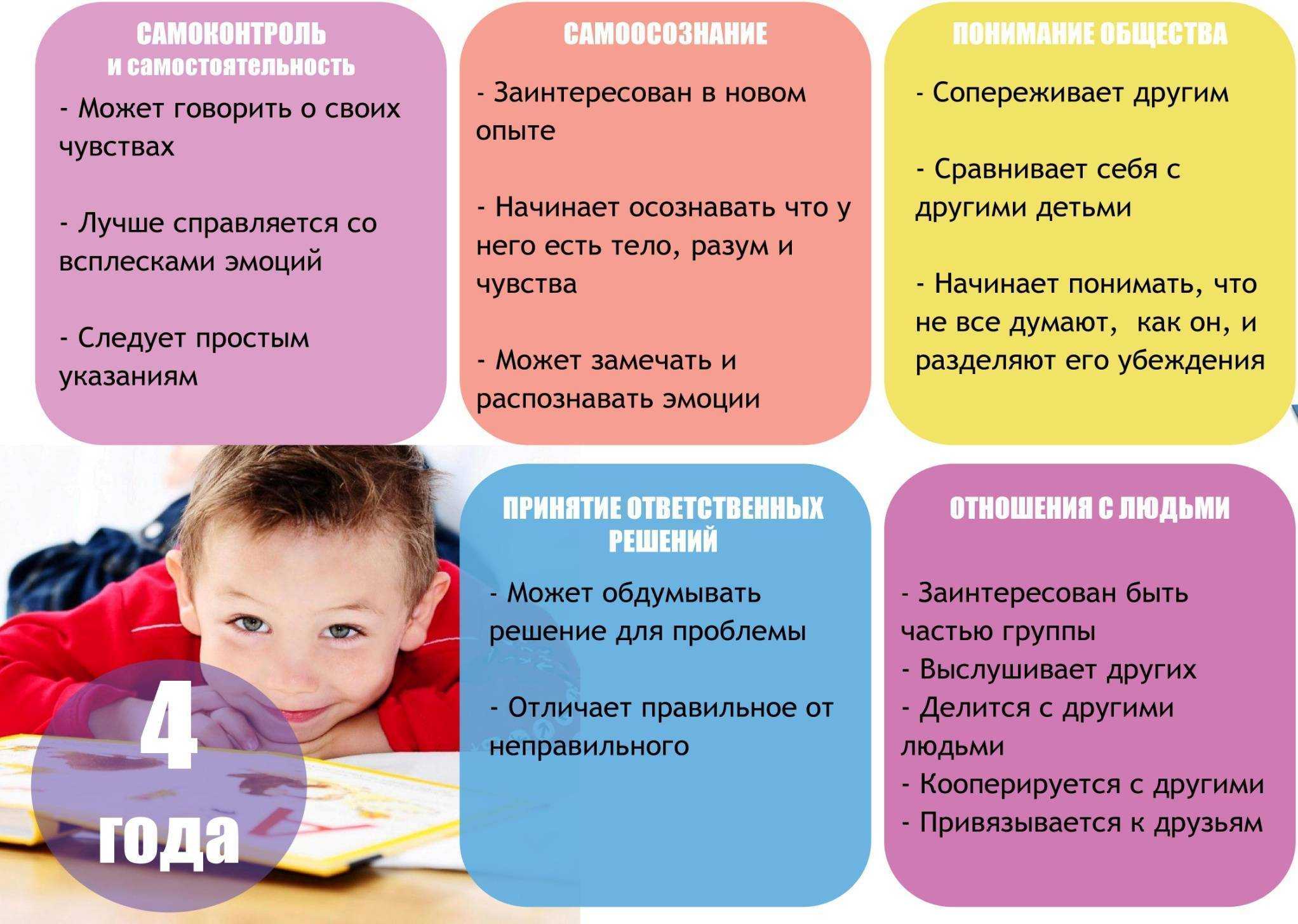 Что такое интеллект и можно ли получить его по наследству — нож