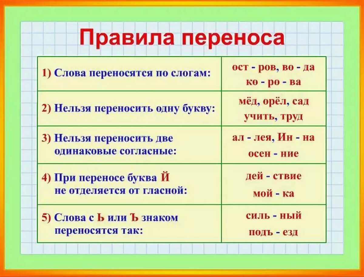 Умное от филолога-надомника