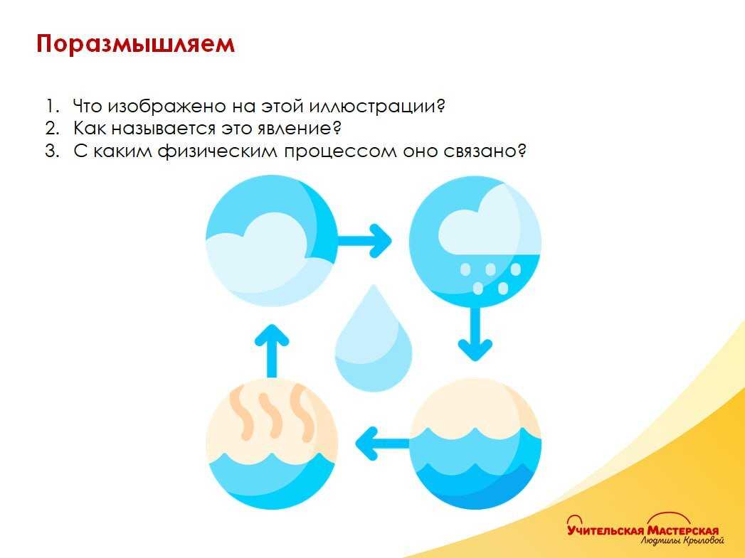 Одинаковые словосочетание но смысл разный
