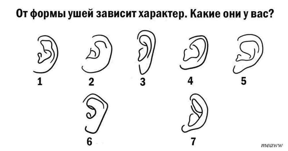 Ухо востро или ухо в остро. как правильно пишется?