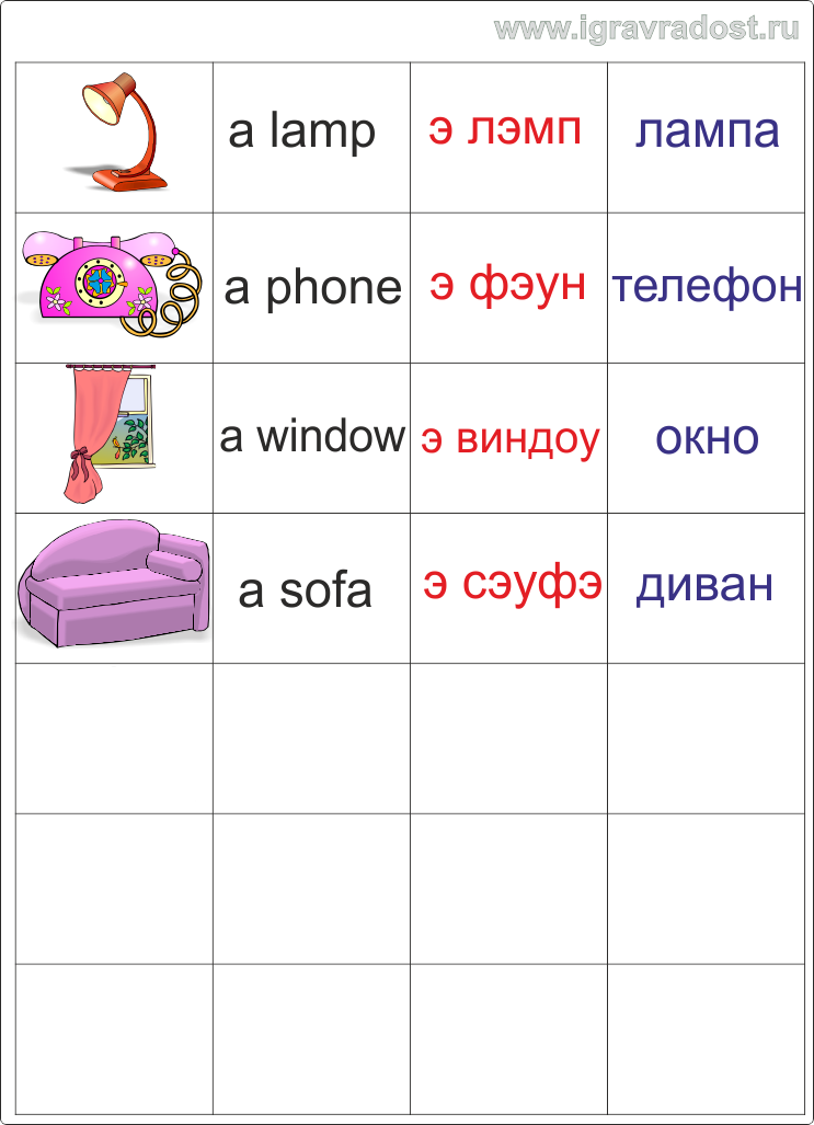 Архивы как учат английскому в школе - секреты английского языкасекреты английского языка