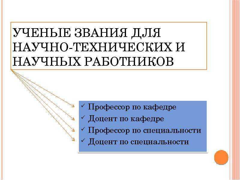 Памяти ирины михайловны удлер