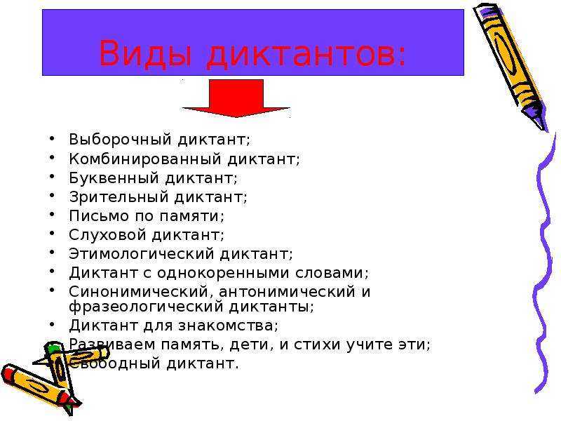 Зрительные диктанты по федоренко и. т презентация