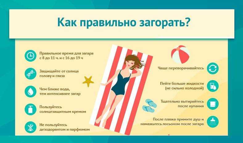 Загарать; или; загорать, как правильно пишется? — как правильно загорать или загорать