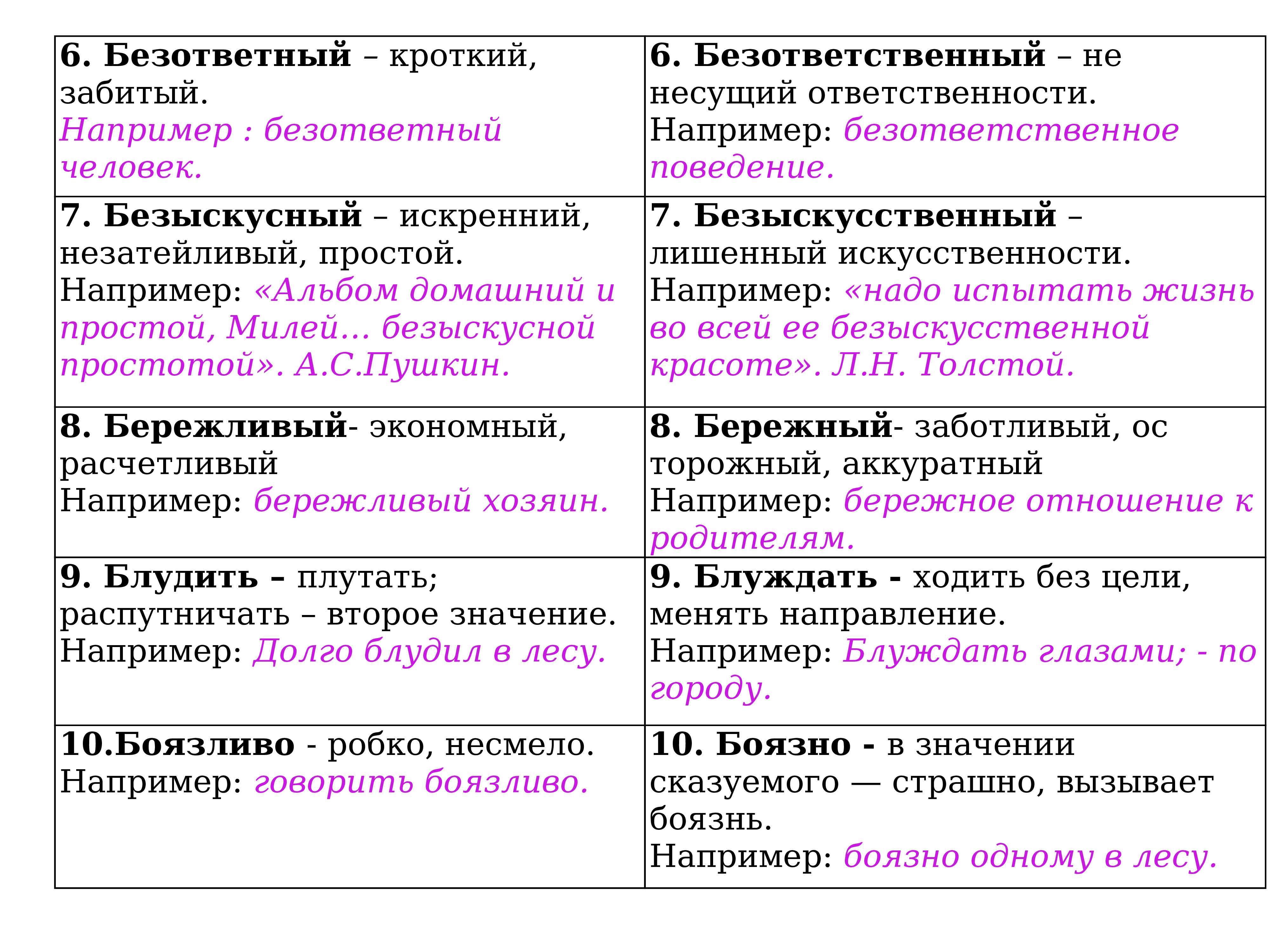 Навстречу как пишется слитно или раздельно и почему - граматика и образование на napishet.ru