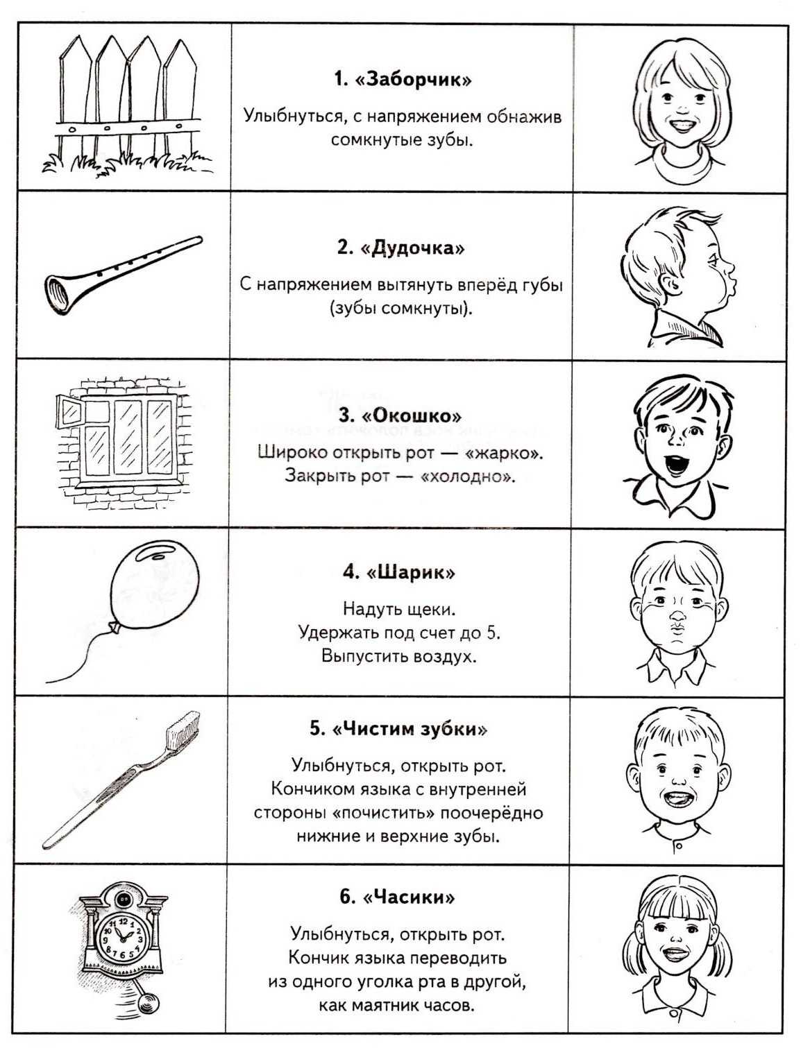 Артикуляционная гимнастика для детей