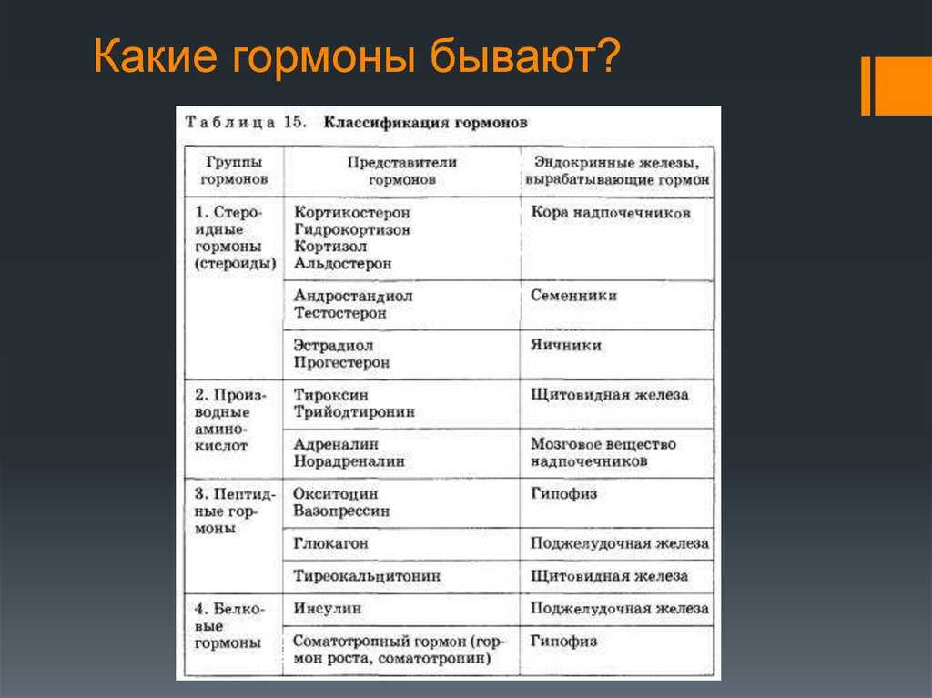 Плохое настроение без причины - fairway
