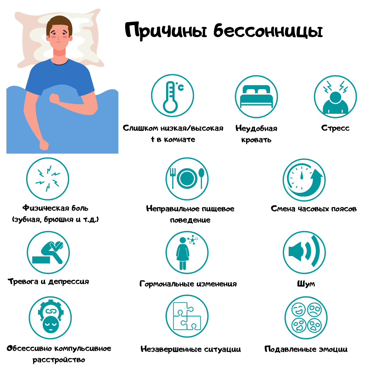 Бессонница у ребёнка. что делать?