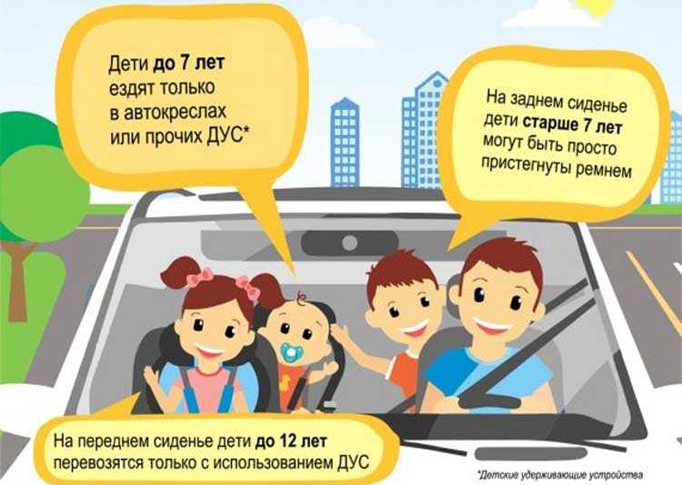 Можно ли несовершеннолетним летать на самолете без сопровождения