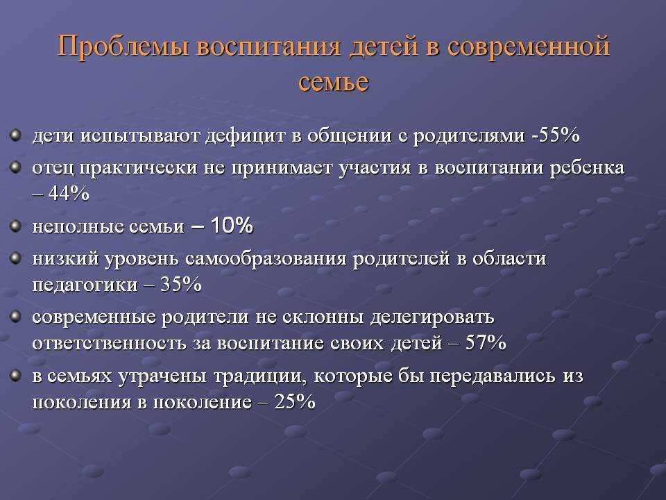 Советы психолога