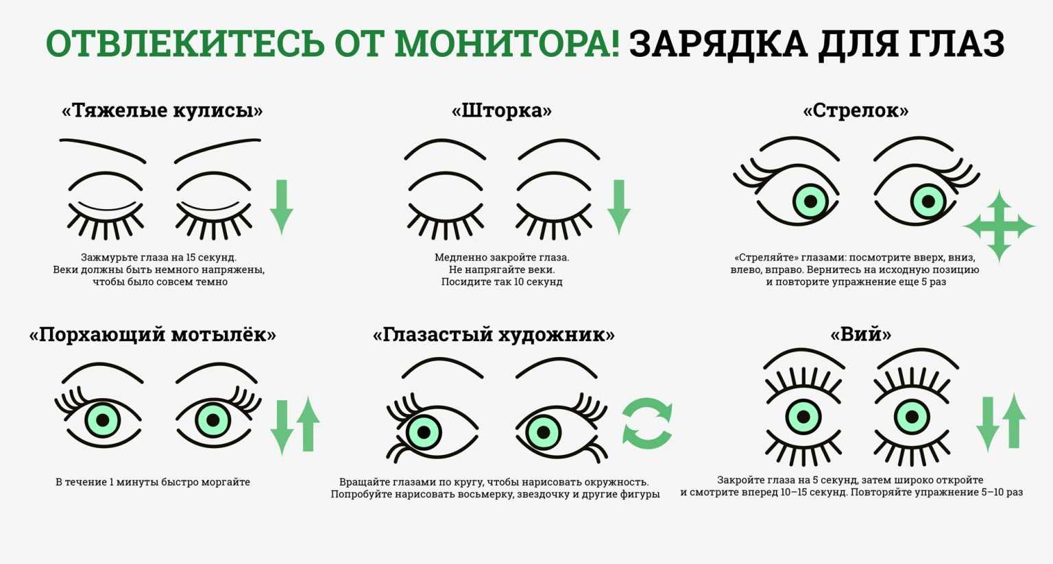 Эффективны ли упражнения при косоглазии и в каких случаях — варианты глазной гимнастики