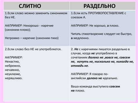 Слитное, дефисное, раздельное написание, задания егэ по русскому языку