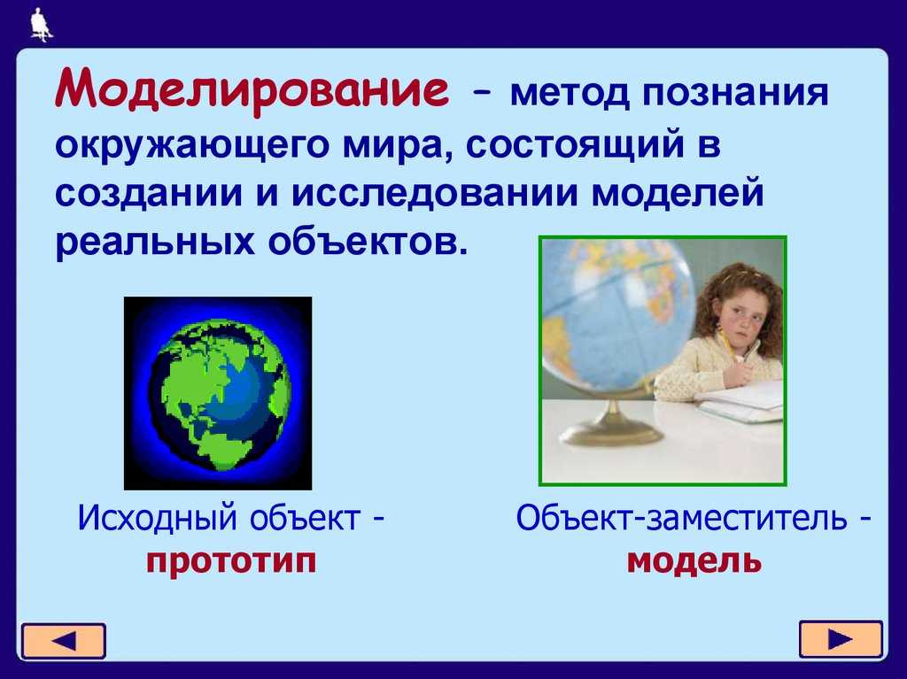 Презентация на тему: "квалификационная работа  по теме: «моделирование как средство обучения решению арифметических задач младших школьников на уроках математики»". скачать бесплатно и без регистрации.