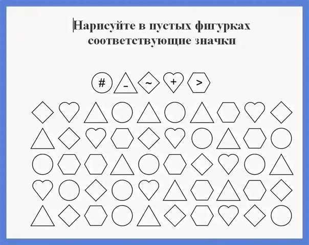 Развитие психических функций у детей раннего возраста: внимание и память - статьи центра логопед профи