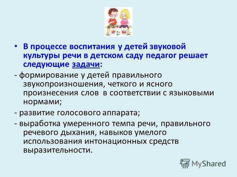 Комплекс артикуляционной гимнастики для шипящих звуков ш, ж, щ, ч в картинках