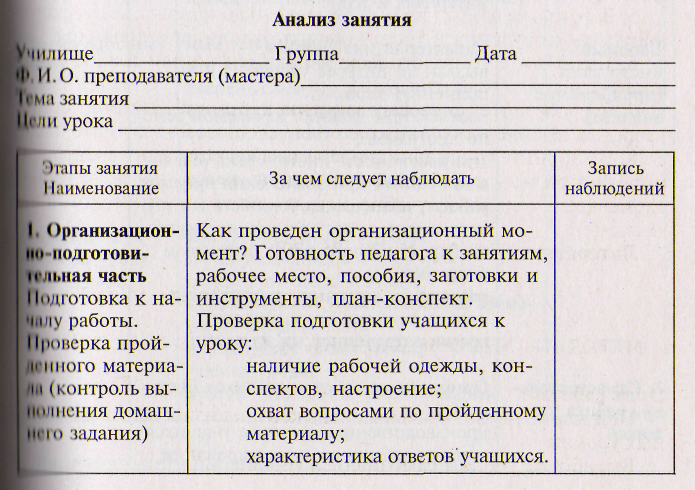 Презентация, доклад на тему причины речевых нарушений у детей