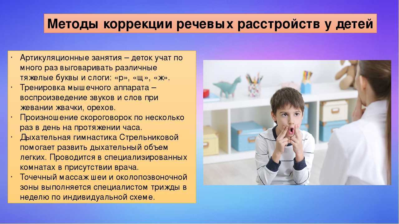 Волкова учебник по логопедии. л. с волкова логопедия