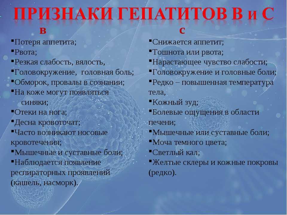 Потеря аппетита у детей как симптом: причины плохого аппетита, резкая потеря аппетита