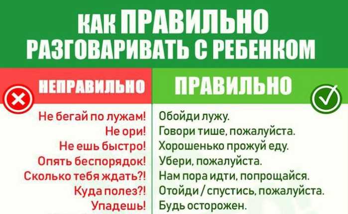 Как правильно говорить ребенку «нельзя»: 8 советов психолога - мапапама.ру — сайт для будущих и молодых родителей: беременность и роды, уход и воспитание детей до 3-х лет