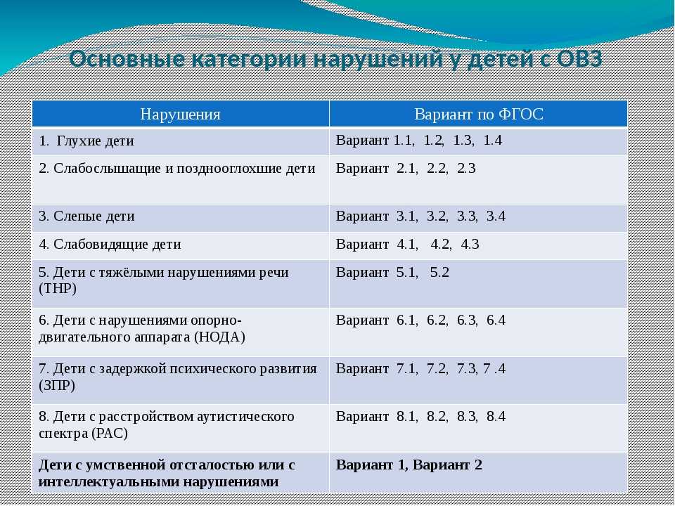 Проблемы социализации подростков в современном обществе и пути их решения, особенности социализации подростков