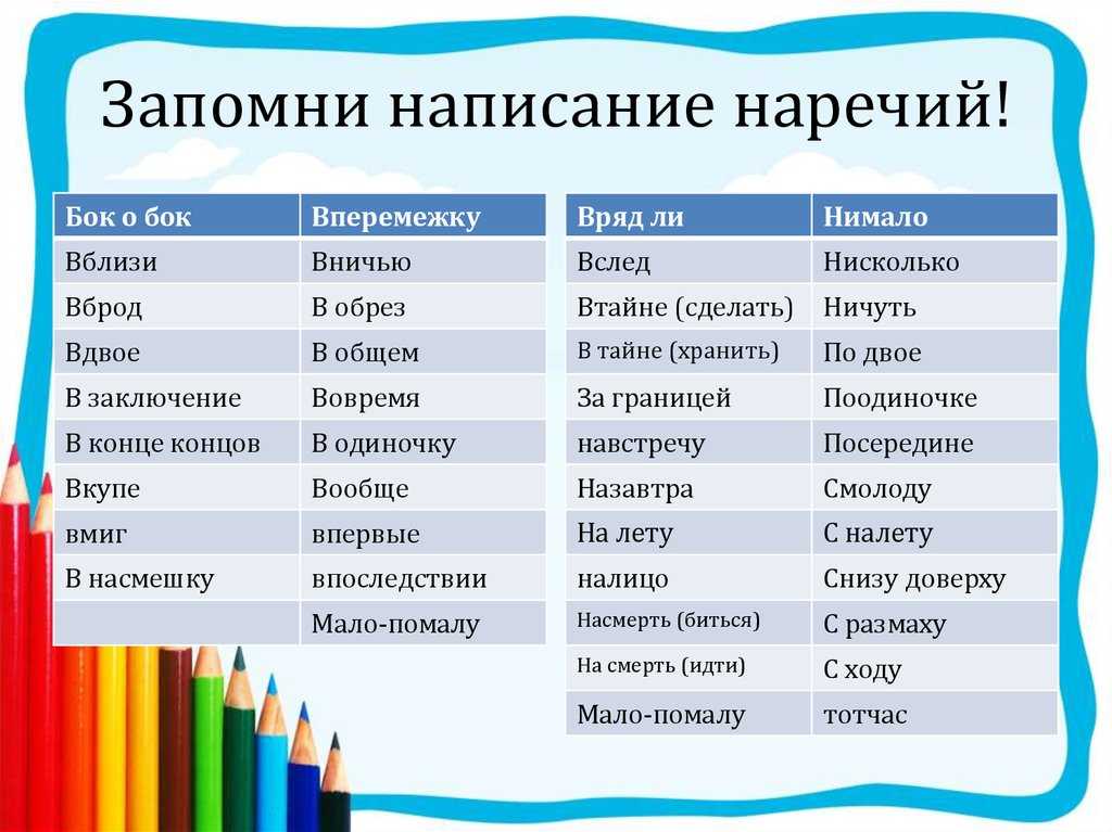 Эта конструкция часто звучит в разговорной речи и многих ставит в тупик, когда её требуется написать Слитно, раздельно, через дефис В два слова или в три Через д или через т