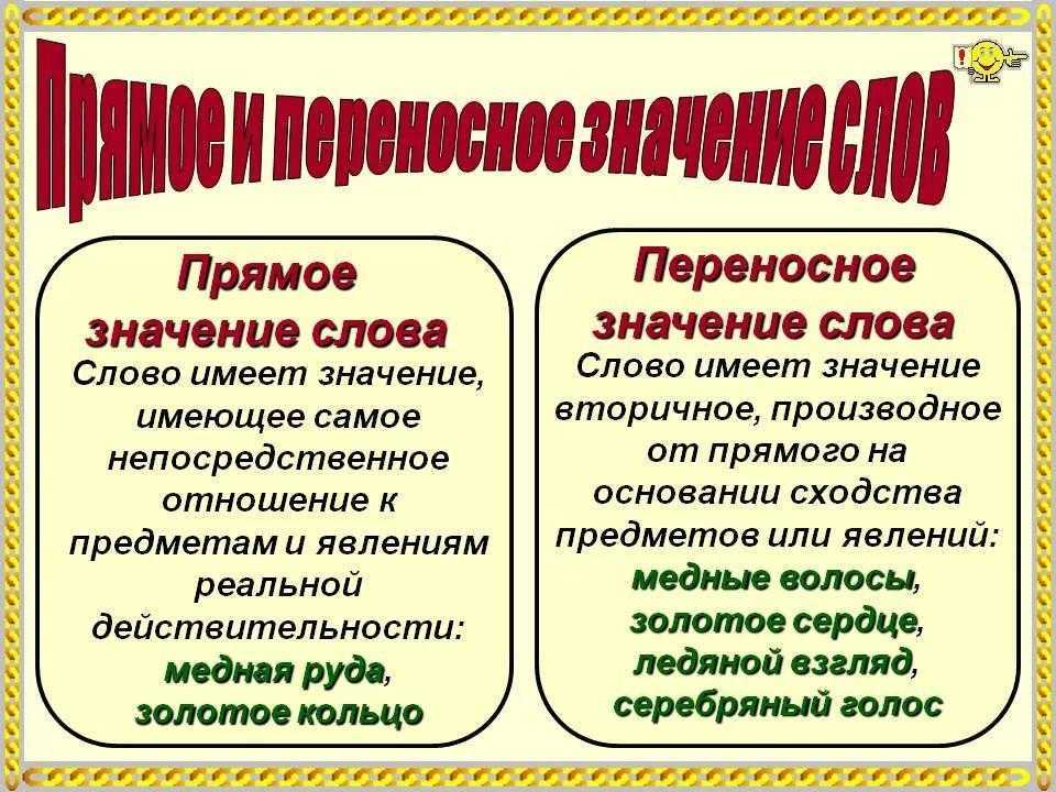 Веха - определение термина