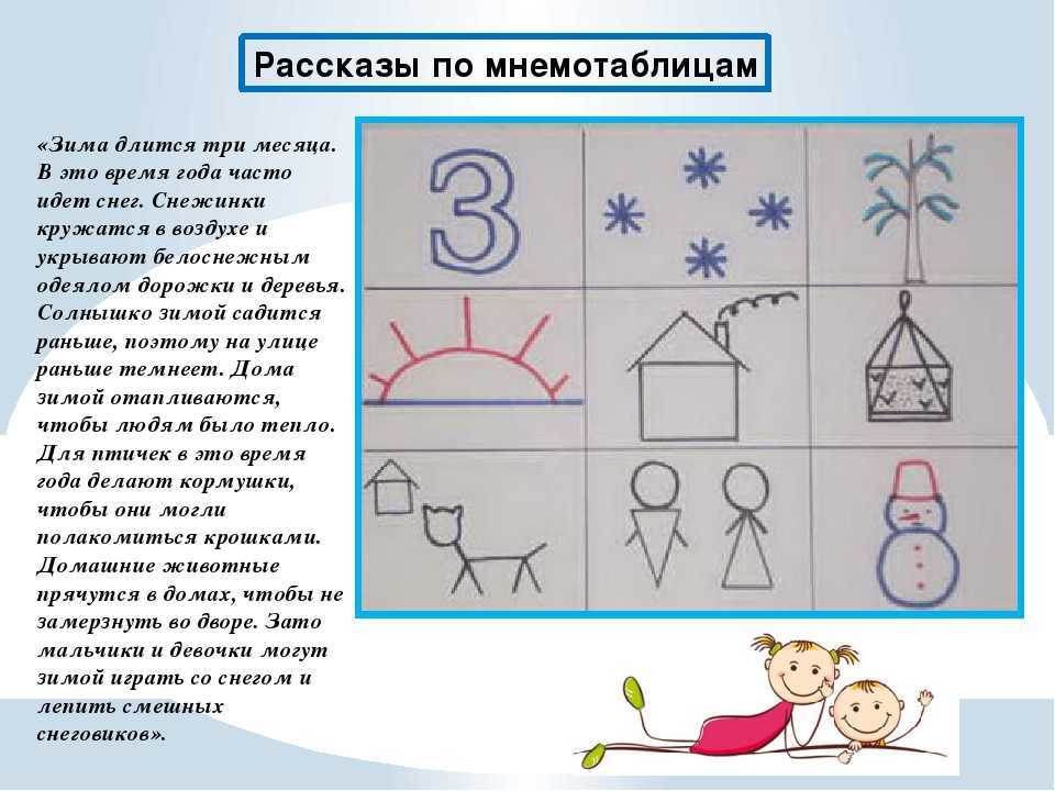 Чарушин лисята