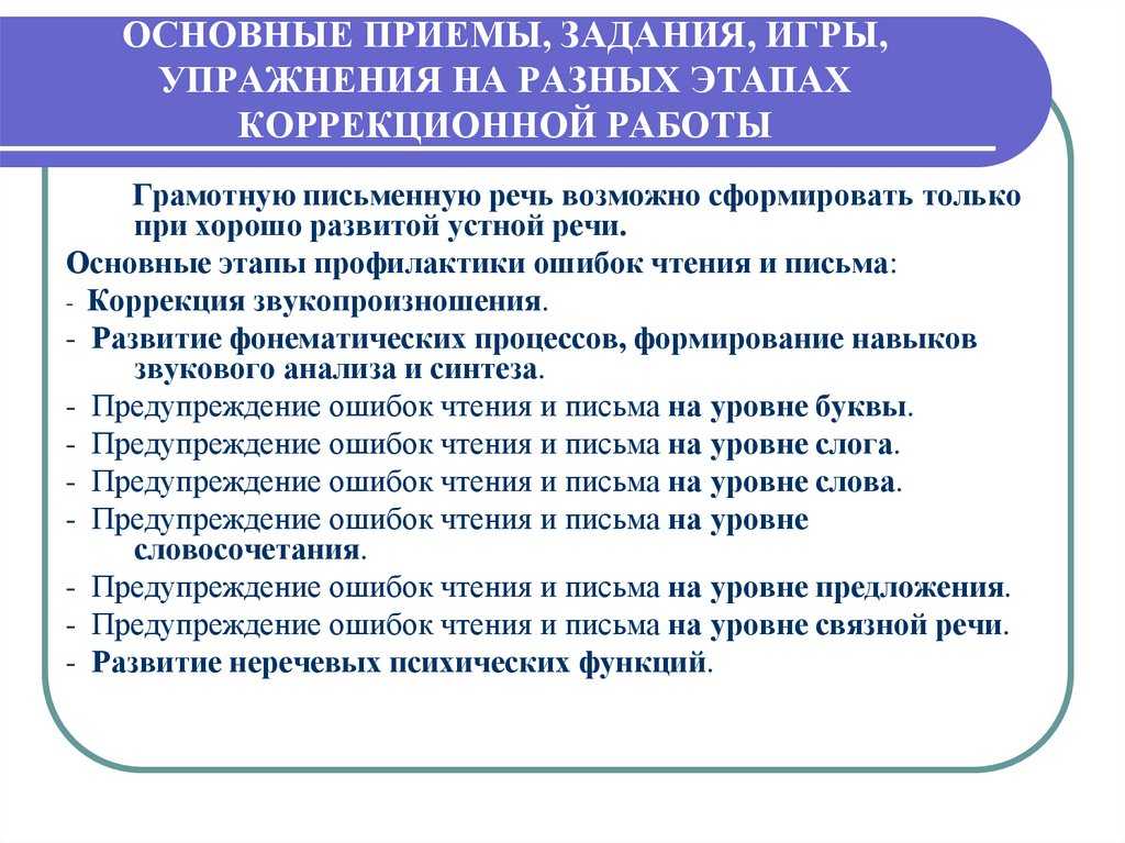 Причины возникновения и пути коррекции оптической дисграфии у обучающихся начальной школы | статья в сборнике международной научной конференции