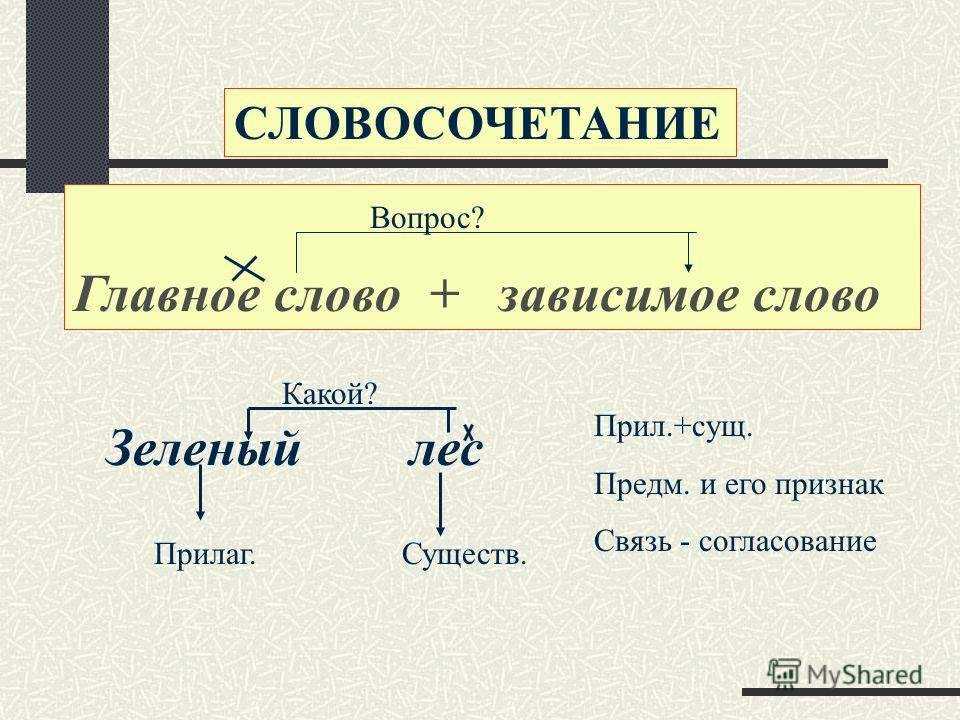 Есть ли в русском языке слово "крайний раз"?
