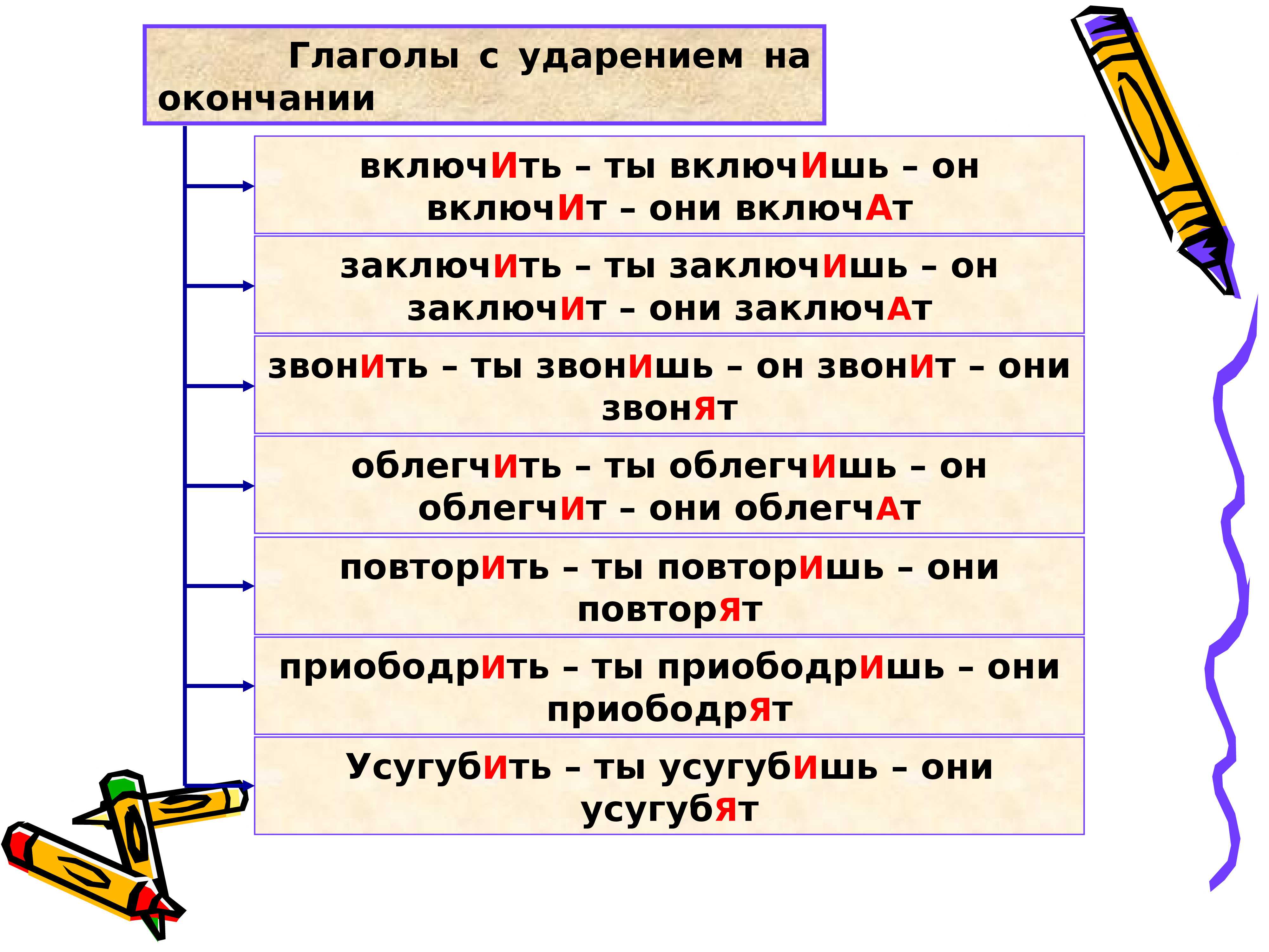 Куда ставится ударение в слове «локтя» — как правильно произносить и разобраться в правилах