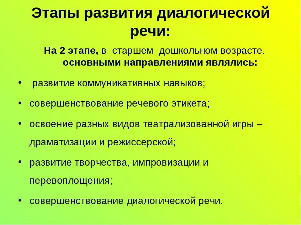 Развитие диалогической речи у детей | статья в сборнике международной научной конференции