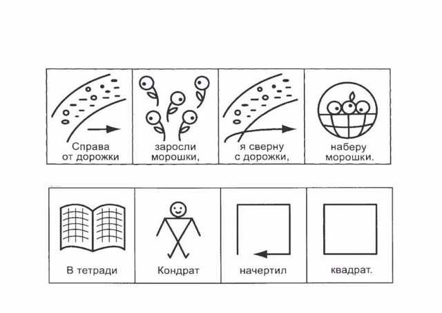 Скороговорки на букву “р”: правильное произношение буквы русского языка -  как стать хорошим оратором: от а до я