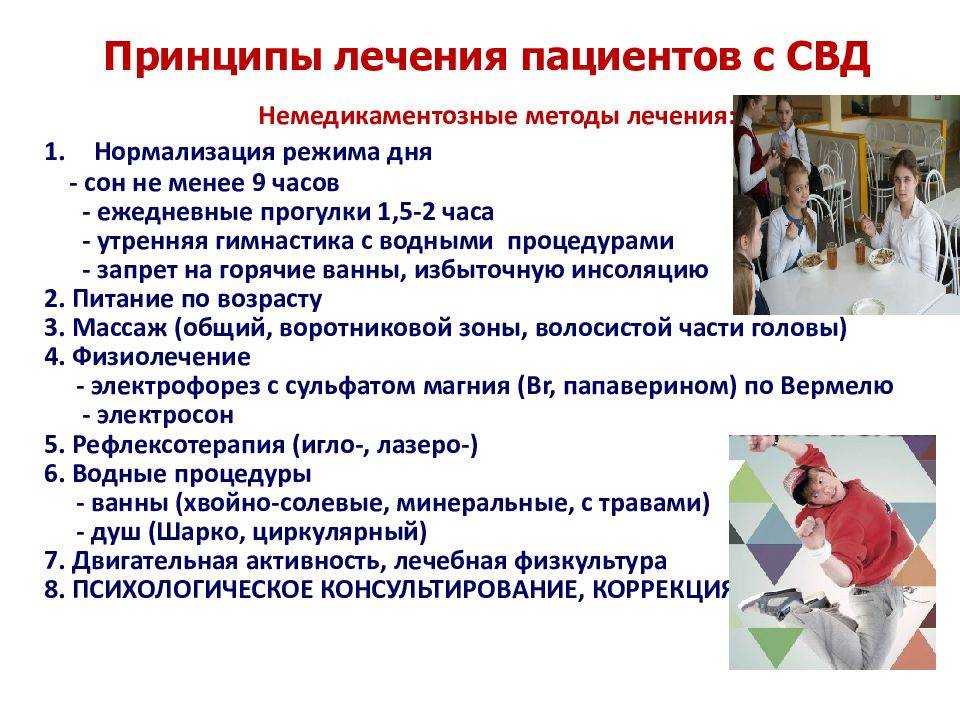 Современный подход к лечению сдвг