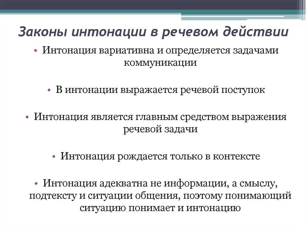Интонация (лингвистика) - intonation (linguistics) - dev.abcdef.wiki