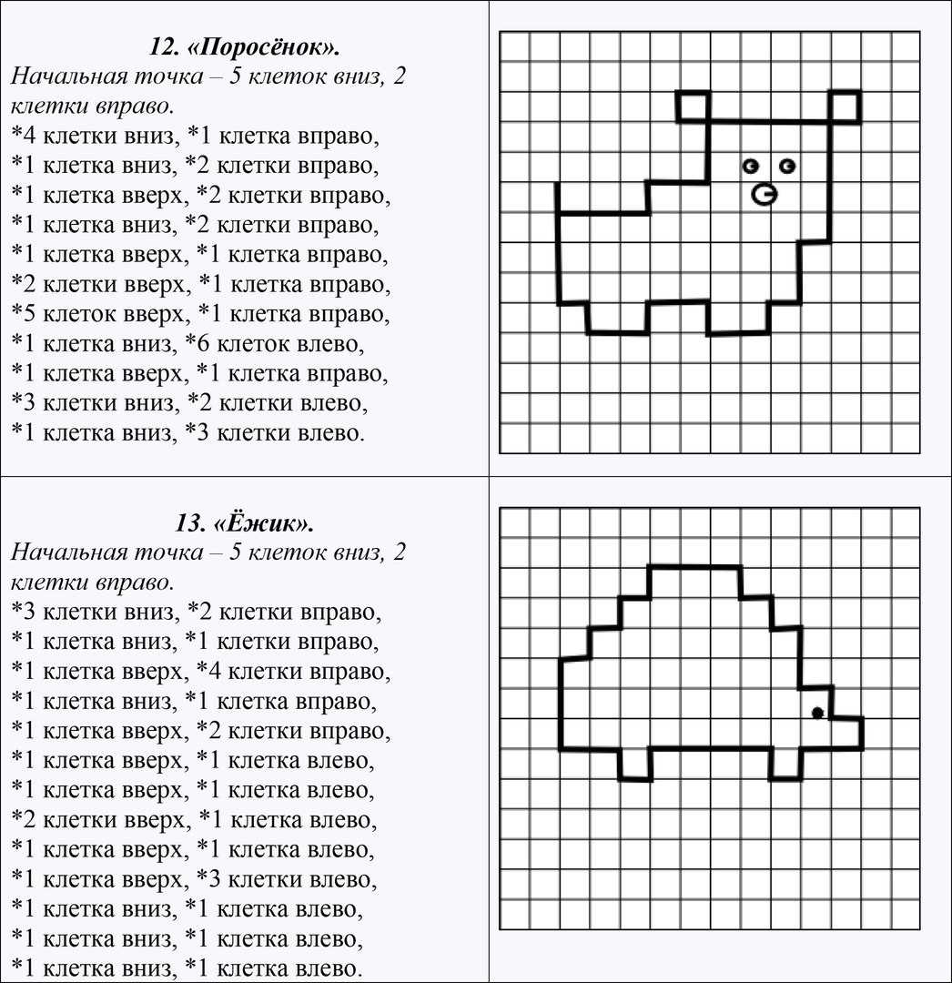 Графический диктант.  как и почему нужно рисовать по клеточкам - школа
