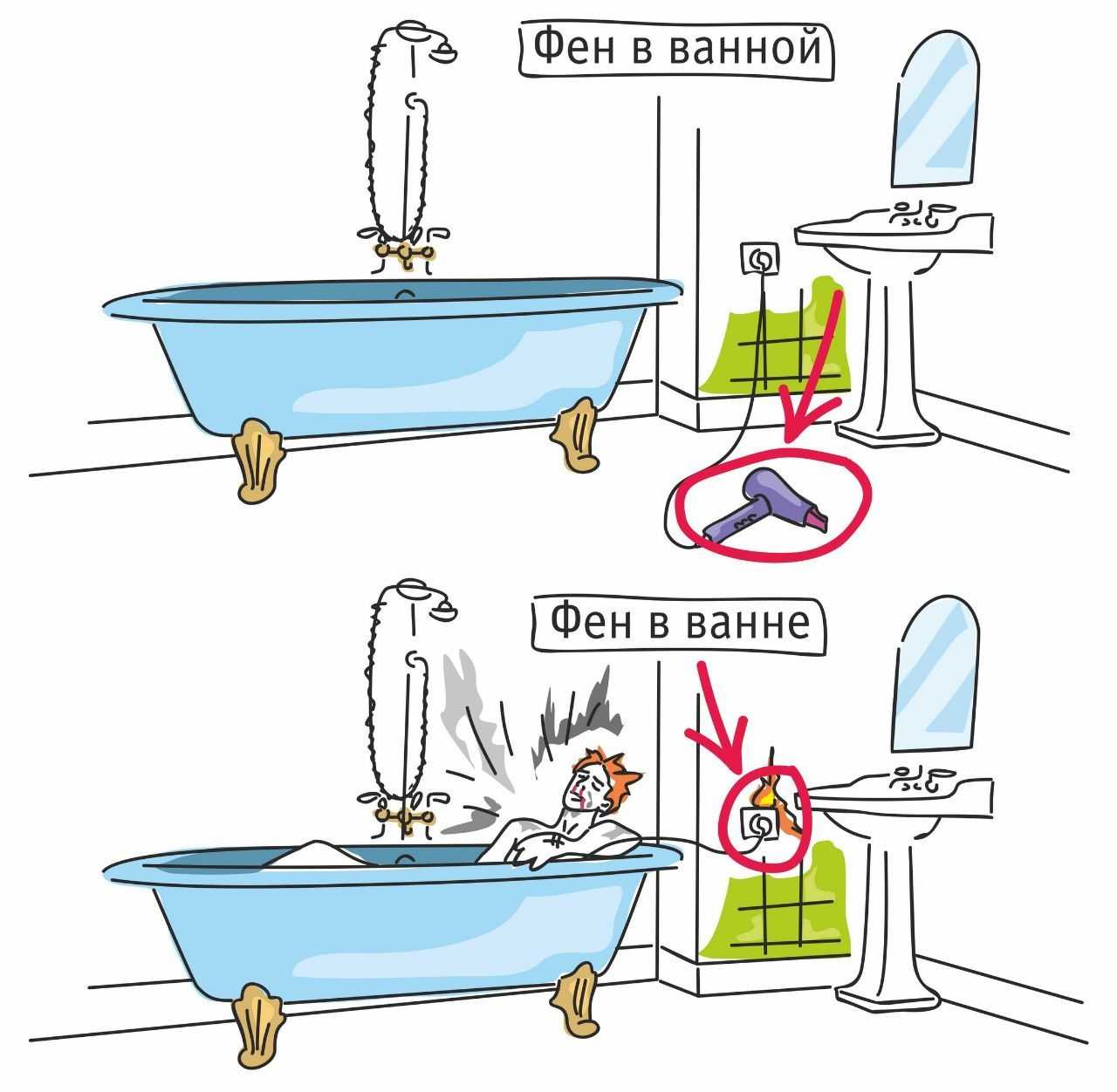 Принимать ванную или ванну - все о здоровье