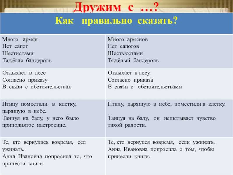 "сапог" или "сапогов": как правильно пишется, обоснование, употребление